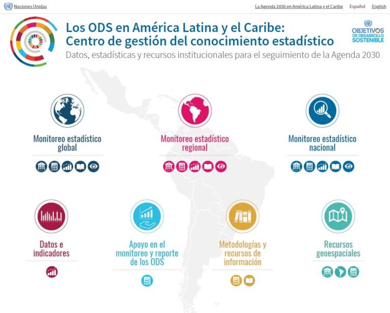 Los ODS en América Latina y el Caribe – Recercapau