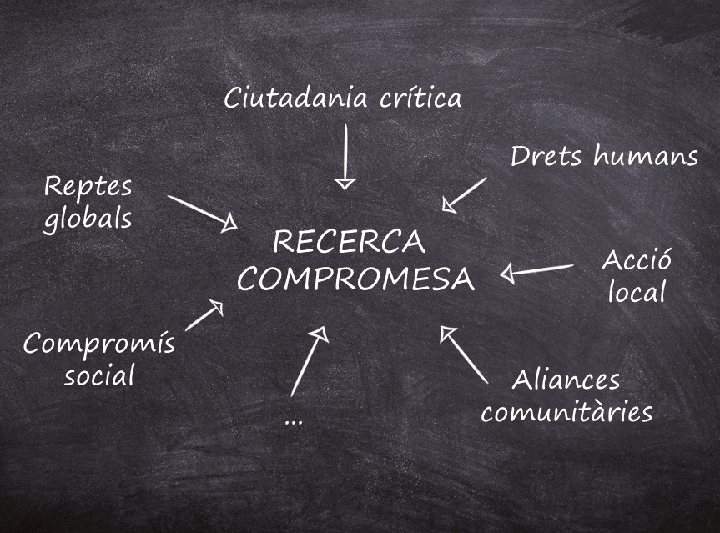 Trobada de cloenda del projecte